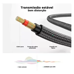 Câble audio Ugreen 5M en nylon tressé mâle vers mâle 6,5 mm P10 pour instrument, guitare, basse avec connecteurs plaqués or et tressage - Product Image 4