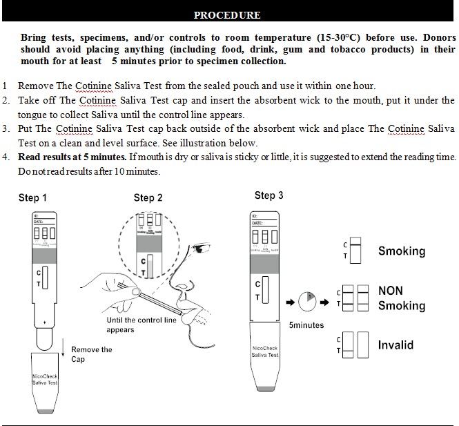 COT Cotinine saliva rapid test dip card