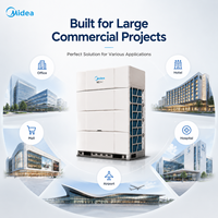 Sistem AC Multi Split Midea VC Max VRF untuk Pendingin dan Pemanas Proyek Hotel, Gedung Perkantoran