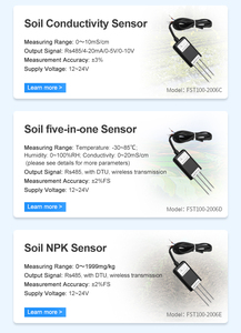 Sonde de pH du sol FST100-2006B à sortie RS485, capteur de pH du sol, vente chaude - Product Image 5