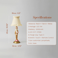Lampe de table LED Casse-Noisette de Noël sans fil, veilleuse soldat à commande tactile, décoration de Noël
