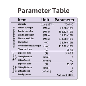 Resina de Fotopolímero Antinsky para Impresión 3D DLP/LCD, 405nm, 0.5kg, 100% Pureza, Envío Gratuito en EE. UU. - Product Image 6