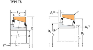 Para JHM840410 Rodamiento de rodillos cónicos Copa única Tolerancia estándar Acero cromado Pulgadas 11,8110 "Diámetro 0,5" Ancho P0 - Product Image 4