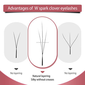 ขนตาปลอม 3 มิติ แบบ Spark Clover รุ่น Russian Volume LC/LD/LU /L90/L120/L135/L150/160 แบบพัดสำเร็จรูป ปลายเรียวเล็ก - Product Image 3