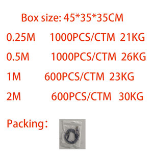 Wholesale PD 60W Upgrade <strong>Type</strong> C to C Nylon Fast Charging <strong>Data</strong> USB C Cable 90 Degree Angle 3A for <strong>Computer</strong> - Product Image 2