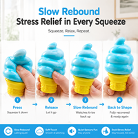 Jouet Squishy Cône de Crème EVA Réaliste à Rebond Lent, Jouet Sensoriel Anti-Stress pour Enfants et Adultes, Boîte Colorée, Soulagement de l'Anxiété, Aucun avis pour le moment