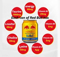 Gereduceerde Prijs Groothandel 250Ml Originele Thaise Red Bull Fles Red Bull Vitamine Energy Drink Taurine