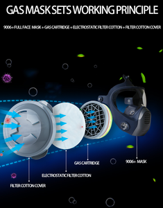 Máscara Respiratoria Facial Completa con Certificación CE, Cartucho de Filtro para Gases Ácidos, Protección de Seguridad Mejorada con TPU, Reutilizable y Desechable - Product Image 5