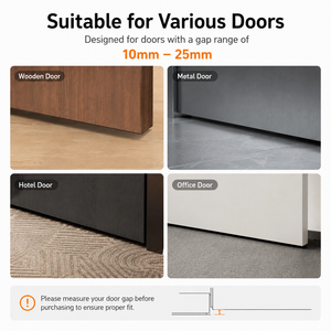Heavy Duty Zinc Alloy <b>Door</b> <b>Wedge</b> Non Slip Rubber <b>Door</b> <b>Stopper</b> for Hotel Office Home Commercial <b>Doors</b> - Product Image 6