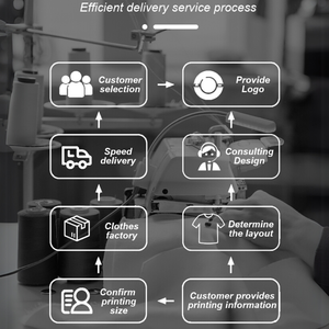 Benutzer definierte <span class=keywords><strong>Baseball</strong></span>-Uniformen Großhandel Sport Custom ized Hochwertige Sublimation <span class=keywords><strong>Baseball</strong></span>-Trikot - Product Image 4