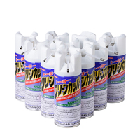 Excellent price corrosion inhibitor copper clean spray antioxidante