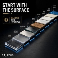 Meilleure imprimante UV DTF à poudre d'or pour souvenirs de luxe avec certification CE, livraison DDP mondiale, machine tout-en-un A3, USA, Europe