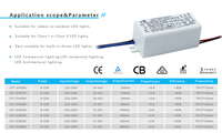 Alimentation LED à courant constant de petite taille, entrée AC100-240V, sortie stable, driver à courant constant pour module LED