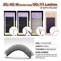Medylash Wholesale Cilios Decemars W-U Shape Premade IndividualYY 3D 4D Lashes Trays Synthetic Fiber Matte Extensions