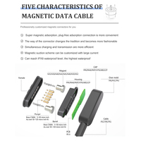 Cable USB con Conector Magnético de 3 Pines, Macho y Hembra, Cable de 3 Pines, 12V 2A, Alimentación JR 3PIN, 30000 Usos, Pomagtor <=60mou CN;GUA HY91.00447-002