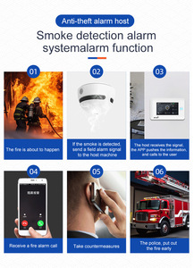 Sistema de Alarma Inteligente con Pantalla Táctil para el Hogar, WIFI, 4G, GSM, Sensor de Movimiento PIR, Detección de 10 m, Material ABS, Tuya Smart - Product Image 6