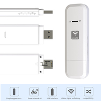 Usb dongle portabel 4G USB WIFI, modem USB LTE dengan slot kartu SIM Qual-comm Chipset LDW931 versi UE