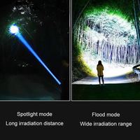 Lampe torche LED laser blanche, zoomable, en alliage d'aluminium, rechargeable par type C, affichage numérique, bande lumineuse, tactique, chasse en plein air