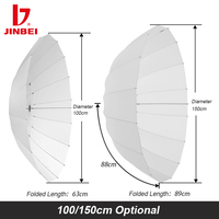 JINBEI 150cm Photo blanche translucide doux photographie diffuseur de lumière parapluie pour Studio Flash stroboscopique