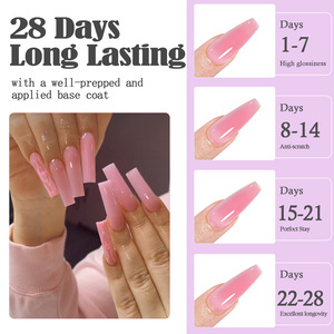 กาวต่อเล็บ 9 สี 30 มล. โพลีเจล น้ำยาขัดเงา เจลอะคริลิคสำหรับมืออาชีพ อุปกรณ์ทำเล็บและดูแลเล็บ - Product Image 5