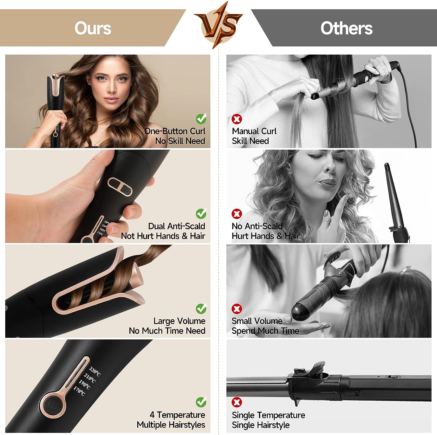 How to Choose the Best Automatic Hair Curler: A Complete Buying Guide
