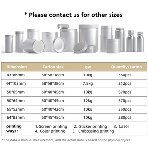 Conteneur rond en aluminium avec bouchon à vis de 100 ml et 300 ml pour médicaments, pilules, comprimés, capsules en aluminium, flacon pour pilules, compléments alimentaires - Product Image 4