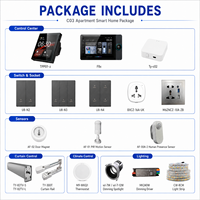 Pack Maison Intelligente Tuya Zigbee 3 Options Système d'Automatisation Domestique pour Appartement Panneau de Contrôle Interrupteur et Prise Intelligents