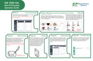 Prix du thermocycleur PCR de laboratoire, machine de <span class=keywords><strong>test</strong></span> <span class=keywords><strong>ADN</strong></span> vétérinaire pour chat et <span class=keywords><strong>chien</strong></span> - Product Image 3