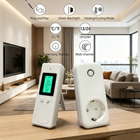 Nuevo Diseño de Termostato Inalámbrico Programable y Fácil de Usar, Enchufable, para Calefacción o Refrigeración del Hogar en la Sala de Estar