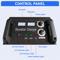 Chargeur de batterie automobile professionnel 12V 24V, charge de plusieurs batteries pour camions lourds et véhicules avec fonction de démarrage d'urgence