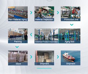 21.5 inch công nghiệp PC i3 i5 i7 Cảm ứng điện dung IP65 cửa sổ không thấm nước 11 Full HD không quạt nhúng rộng - Product Image 5