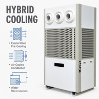 Aire Acondicionado Industrial de Pie de 10HP con Ahorro de Energía, Suministro de Aire de Largo Alcance, Enfriamiento Dual Agua-Aire Comercial, Fabricado por OEM