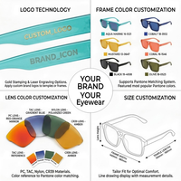 Lunettes de soleil classiques Lbashades S2608 surdimensionnées à double pont, en plastique de haute qualité, avec logo personnalisé, protection UV400, pour hommes et femmes