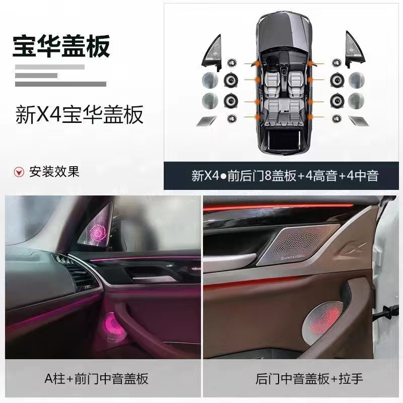 Nouveau kit de 16 protections audio lumineuses x4.