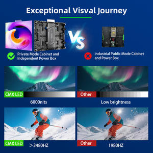 50% Off xách tay ngoài trời LED hiển thị cho thuê Hệ thống thiết kế nhẹ 6000nits nhanh chóng triển khai cho roadshows - Product Image 4