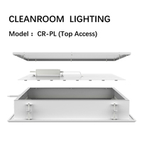 Luminaires LED pour salles blanches, étanches IP65, sans scintillement, 2x2 pieds, 40W, 5600lm, UGR22, durée de vie de 50 000 heures, pour hôpitaux et laboratoires