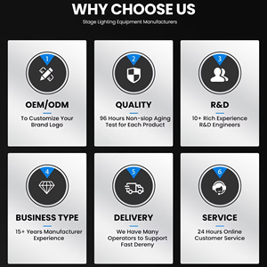 Faro <span class=keywords><strong>mobile</strong></span> <span class=keywords><strong>a</strong></span> <span class=keywords><strong>LED</strong></span> da 200W per palcoscenico, effetto Beam Spot Wash, per discoteche ed eventi DJ - Fornitura Diretta dal Produttore - Product Image 5