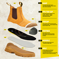 Bottes de sécurité industrielles, chaussures de travail à embout d'acier anti-écrasement anti-perforation, chaussures de sécurité en cuir véritable imperméables et anti-huile
