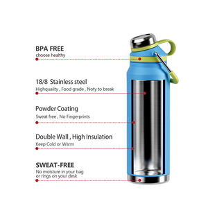 Wholesale Stainless Steel Reusable Vacuum <b>Insulated</b> Wide Mouth Sports Bottle <b>Flask</b> Handle Multiple Lids Convenient for Outdoor - Product Image 4