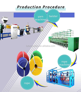 Monfilament Nhựa Làm Dây MÁY XOẮN Danline Dây Dây Chuyền Sản Xuất Nhựa Sợi Dây Thừng Xoắn Máy - Product Image 2