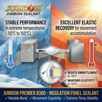 Scellant silicone neutre avancé JUNBOM 8300, monocomposant, durcissement neutre, pour l'étanchéité des panneaux d'isolation thermique, emballage personnalisé