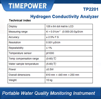 Alat Analisa Konduktivitas Hidrogen Portabel TIMEPOWER, Meter Konduktivitas Kation untuk Boiler Pembangkit Listrik, Uap, dan Air Umpan