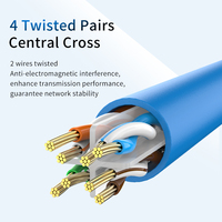 Câble LAN Cat 6 haute vitesse Jasoz gris bleu, gaine en PVC, cordon de raccordement UTP RJ45, câble Ethernet pour internet et réseau informatique