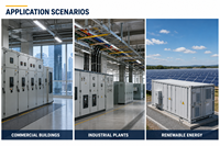 Transformateur de distribution de type sec avancé 110 V SCB9-13 pour utilisation en appel d'offres international, transformateur haute tension