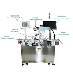 Máquina de Marcado Láser de Fibra con Código DataMatrix GS1 y Alimentación Automática por Cinta Transportadora, con Lectura de Código, Recopilación de Datos y Rechazo de Productos Defectuosos - Product Image 6