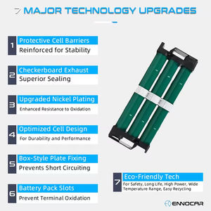 Batería de Coche Híbrida Cilíndrica de Ni-MH de 144V y 6.5Ah para Toyota <span class=keywords><strong>Prius</strong></span> C Aqua 2012 2013 2014 2015 2016 2017 - Product Image 5