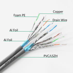 <span class=keywords><strong>สาย</strong></span> Cat6 SFTP ในร่ม23AWG ทองแดงแท้100% <span class=keywords><strong>สาย</strong></span>เคเบิลอีเธอร์เน็ตหุ้มฉนวนสองชั้น - Product Image 1