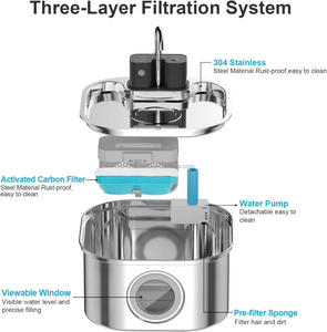 <span class=keywords><strong>Fontaine</strong></span> <span class=keywords><strong>à</strong></span> <span class=keywords><strong>eau</strong></span> pour <span class=keywords><strong>chat</strong></span> sans fil 3.2L <span class=keywords><strong>Fontaine</strong></span> <span class=keywords><strong>à</strong></span> <span class=keywords><strong>eau</strong></span> pour <span class=keywords><strong>chat</strong></span> en acier inoxydable rechargeable <span class=keywords><strong>Fontaine</strong></span> pour chien sans fil avec batterie 4200 Mah - Product Image 4