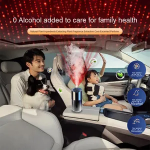 Nuevo Purificador de Aire para Auto 2025, Moderno, de Gran Capacidad (160 ml), con Aromaterapia, Luz Ambiental Colorida, Spray Inteligente con IA, de Plástico - Product Image 4
