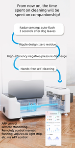 Toilette Intelligente Automatica per Cani USMILEPET con Pulizia a Induzione, Toilette Smart per Cani con Controllo Tramite App per Cani di Piccola e Media Taglia - Product Image 5
